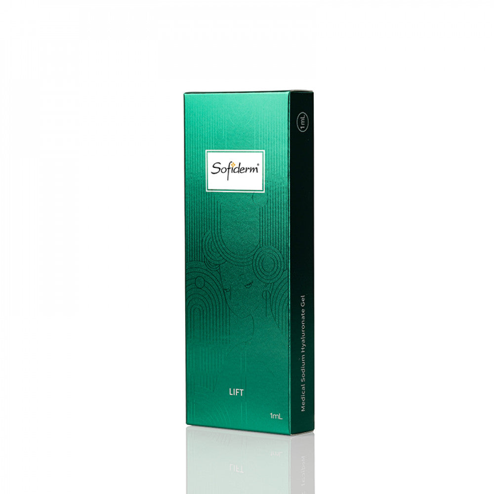 Sofiderm Fineline 2ML Prefilled syringe